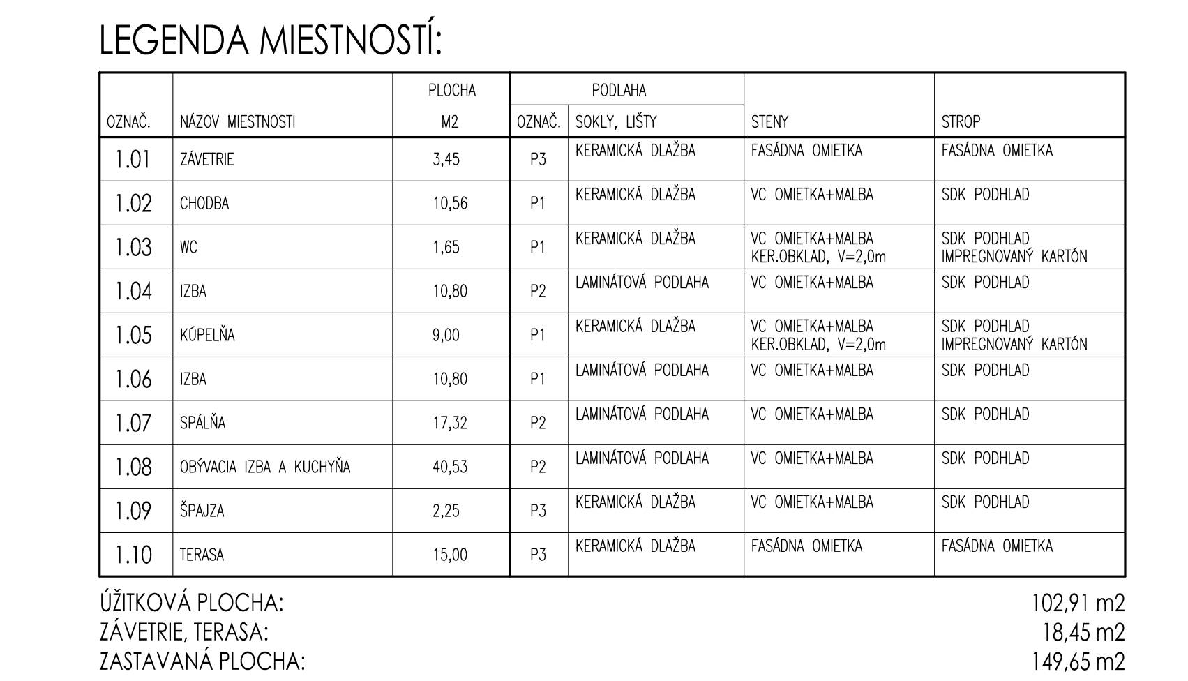 Snímka obrazovky 2025-11-11 o 19.21.07.png